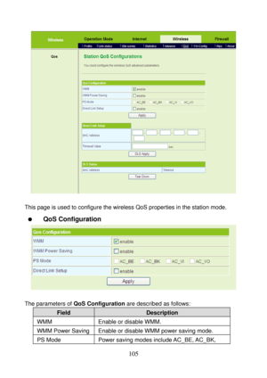 Page 110 
105 
 
 
This page is used to configure the wireless QoS properties in the station mode. 
  QoS Configuration 
 
 
The parameters of QoS Configuration are described as follows: 
Field Description 
WMM  Enable or disable WMM. 
WMM Power Saving  Enable or disable WMM power saving mode. 
PS Mode  Power saving modes include AC_BE, AC_BK,  