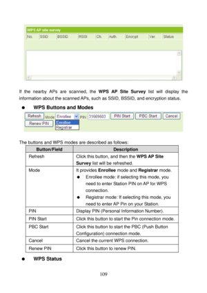 Page 114 
109 
 
 
If the nearby APs are scanned, the WPS AP Site Survey list will display the 
information about the scanned APs, such as SSID, BSSID, and encryption status. 
  WPS Buttons and Modes 
 
 
The buttons and WPS modes are described as follows: 
Button/Field Description 
Refresh  Click this button, and then the WPS AP Site 
Survey list will be refreshed. 
Mode It provides Enrollee mode and Registrar mode. 
   Enrollee mode: if selecting this mode, you 
need to enter Station PIN on AP for WPS...