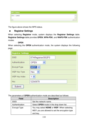 Page 115 
110 
 
 
The figure above shows the WPS status. 
  Registrar Settings 
When selecting Registrar mode, system displays the Registrar Settings table. 
Registrar Settings table provides OPEN, WPA-PSK, and WAP2-PSK authentication 
modes. 
- OPEN 
When selecting the OPEN authentication mode, the system displays the following 
page: 
 
 
The parameters of OPEN authentication mode are described as follows: 
Field Description 
SSID  Set the network name. 
Authentication Select OPEN mode in the drop down list....