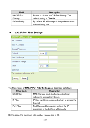 Page 128 
123 
Field Description 
MAC/IP/Port 
Filtering Enable or disable MAC/IP/Port filtering. The 
default setting is Disable. 
Default Policy  By default, AP will accept all the packets that do 
not match any rule. 
 
  MAC/IP/Port Filter Settings 
 
 
The filter modes of MAC/IP/Port Filter Settings are described as follows: 
Filter Mode Description 
MAC Filter  MAC filter can block the hosts on the local 
network to access the Internet. 
IP Filter  IP filter can block a user on the LAN to access the...