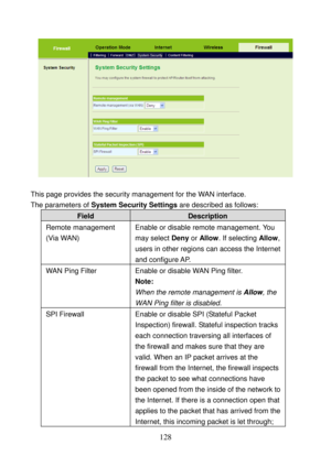 Page 133 
128 
 
 
This page provides the security management for the WAN interface. 
The parameters of System Security Settings are described as follows:
 
Field Description 
Remote management 
(Via WAN) Enable or disable remote management. You 
may select Deny or Allow. If selecting Allow, 
users in other regions can access the Internet 
and configure AP.   
WAN Ping Filter  Enable or disable WAN Ping filter. 
Note: 
When the remote management is Allow, the 
WAN Ping filter is disabled. 
SPI Firewall  Enable...