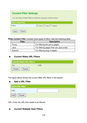 Page 135 
130 
 
 
Webs Content Filter includes three types of filters. See the following table: 
Filter Description 
Proxy  For filtering the proxy pages. 
Java  For filtering pages that use Java script. 
ActiveX  For filtering plug-in pages. 
 
  Current Webs URL Filters 
 
 
The figure above shows the current Web URL filters in the system. 
  Add a URL Filter 
 
 
URL: Enter the URL that needs to be filtered. 
 
  Current Website Host Filters  