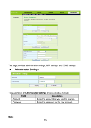 Page 137 
132 
 
 
This page provides administration settings, NTP settings, and DDNS settings. 
  Administrator Settings 
 
 
The parameters of Administrator Settings are described as follows: 
Field Description 
Account  Enter the account that you want to change. 
Password  Enter the password for the new account. 
 
 
 
 
Note:  