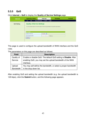 Page 48 
43 
5.3.5   QoS 
Click Internet > QoS to display the Quality of Service Settings page. 
 
 
This page is used to configure the upload bandwidth of WAN interface and the QoS 
rules. 
The parameters on this page are described as follows: 
Field Description 
Quality of 
Service Enable or disable QoS. The default QoS setting is Disable. After 
enabling QoS, you may set the upload bandwidth of the WAN 
interface. 
Upload 
Bandwidth You may self-define the bandwidth, or select a proper bandwidth 
in the drop...