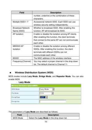 Page 59 
54 
Field Description 
number, underline or the combination of these 
characters. 
Multiple SSID1~7  Accessional network SSID. Each SSID can use 
wireless security setting independently. 
Broadcast Network 
Name (SSID) Whether to broadcast SSID. After  enabling  this 
function, AP will broadcast its SSID. 
AP Isolation  Enable or disable the isolation among AP clients. 
After enabling this function, the client terminals 
that connect to the same AP can not communicate 
each other. 
MBSSID AP 
Isolation...