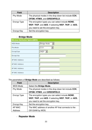 Page 60 
55 
Field Description 
Phy Mode  The physical modes in the drop down list include CCK, 
OFDM, HTMIX, and GREENFIELD. 
Encryp Type  The encryption types you can select include NONE, 
WEP, TKIP, and AES. If selecting WEP, TKIP, or AES, 
you need to set the encryption key. 
Encryp Key  Set the encryption key. 
 
- Bridge Mode 
 
 
The parameters of Bridge Mode are described as follows: 
Field Description 
WDS Mode  Select the Bridge Mode. 
Phy Mode  The physical modes in the drop down list include CCK,...