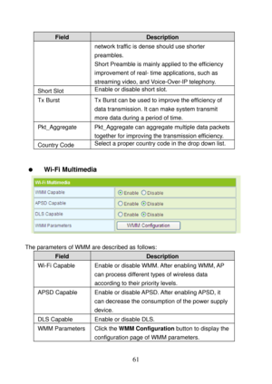 Page 66 
61 
Field Description 
network traffic is dense should use shorter 
preambles. 
Short Preamble is mainly applied to the efficiency 
improvement of real- time applications, such as 
streaming video, and Voice-Over-IP telephony. 
Short Slot Enable or disable short slot. 
Tx Burst  Tx Burst can be used to improve the efficiency of 
data transmission. It can make system transmit 
more data during a period of time. 
Pkt_Aggregate Pkt_Aggregate can aggregate multiple data packets 
together for improving the...