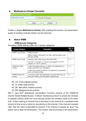 Page 67 
62    Multicast-to-Unicast Converter 
 
 
Enable or disable Multicast-to-Unicast. After enabling this function, the transmission 
quality of wireless multicast stream can be improved. 
 
  About WMM 
- WMM Access Categories 
At present, WMM defines traffic into 4 access categories. 
 
 
AC_VO: Voice (highest priority) 
AC_VI: Video (high priority) 
AC_BE: Best effort (medium priority) 
AC_BK: Background (low priority) 
802.11 uses DCF (Distributed Coordination Function) scheme of the CSMA/CA 
(Carrier...