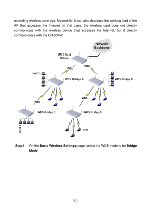 Page 88 
83 
extending wireless coverage. Meanwhile, it can also decrease the working load of the 
AP that accesses the Internet. In that case, the wireless card does not directly 
communicate with the wireless device that accesses the Internet, but it directly 
communicates with the GR-534W. 
 
 
Step1 On the Basic Wireless Settings page, select the WDS mode to be Bridge 
Mode.  