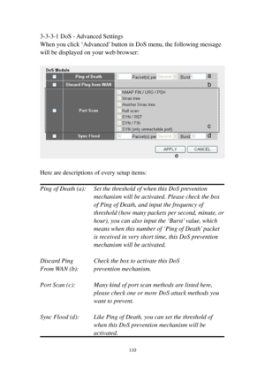 Page 117110 
3-3-3-1 DoS - Advanced Settings 
When you click ‘Advanced’ button in DoS menu, the following message 
will be displayed on your web browser: 
 
 
 
Here are descriptions of every setup items: 
 
Ping of Death (a):    Set the threshold of when this DoS prevention 
mechanism will be activated. Please check the box 
of Ping of Death, and input the frequency of 
threshold (how many packets per second, minute, or 
hour), you can also input the ‘Burst’ value, which 
means when this number of ‘Ping of...