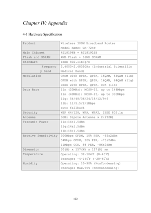 Page 129122 
Chapter IV: Appendix 
 
4-1 Hardware Specification 
 
Product  Wireless 300M Broadband Router 
Model Name: GR-724W 
Main Chipset  RTL8196B + RTL8192SE 
Flash and SDRAM  4MB Flash + 16MB SDRAM 
Standard IEEE 802.11b/g/n 
Frequenc
y Band 2.4000~2.4835GHz (Industrial Scientific 
Medical Band) 
Modulation  OFDM with BPSK, QPSK, 16QAM, 64QAM (11n) 
OFDM with BPSK, QPSK, 16QAM, 64QAM (11g) 
DSSS with BPSK, QPSK, CCK (11b) 
Data Rate  11n (20MHz): MCS0-15, up to 144Mbps 
11n (40MHz): MCS0-15, up to 300Mbps...