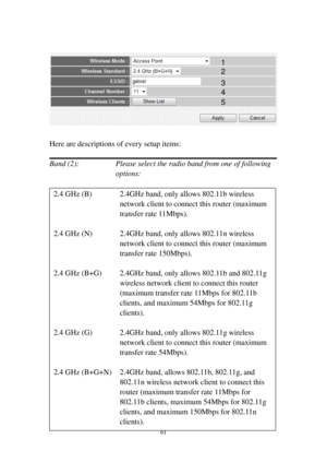 Page 6861 
 
 
 
Here are descriptions of every setup items: 
 
Band (2):    Please select the radio band from one of following 
options: 
 
 
 
 
 
 
 
 
 
 
 
 
 
 
 
 
 
 
 
 
 
 
 
 1
2 
3
4 
2.4 GHz (B)  2.4GHz band, only allows 802.11b wireless 
network client to connect this router (maximum 
transfer rate 11Mbps). 
 
2.4 GHz (N)  2.4GHz band, only allows 802.11n wireless 
network client to connect this router (maximum 
transfer rate 150Mbps). 
 
2.4 GHz (B+G)    2.4GHz band, only allows 802.11b and...