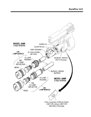 Page 3SureFire LLC 