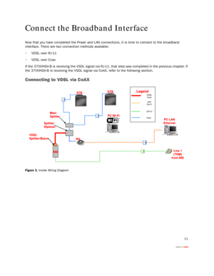 Page 13
11
Connect the Broadband Interface
Now that you have completed the Power and LAN connections, it is time to connect to the broadband 
interface. There are two connection methods available:

 VDSL over Coax
If the 3700HGV-B is receiving the VSDL signal via RJ-11,  that step was completed in the previous chapter. If 
the 3700HGV-B is receiving the VSDL signal  via CoAX, refer to the following section.
Connecting to VDSL via CoAX
Figure 3. Inside Wiring Diagram
NIDLine 1 
(TDM)
from NID
RG STB
STB
VDSL...