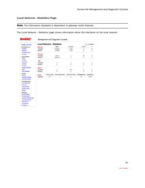 Page 42
Access the Management and Diagnostic Console
40
Local Network - Statistics Page
Note: The information displayed is dependent on gateway model features.
The Local Network – Statistics page shows inform ation about the interfaces on the local network. 