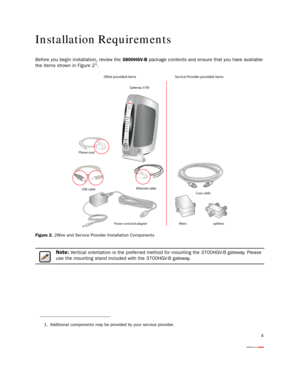 Page 6
4
Installation Requirements
Before you begin installation, review the 3800HGV-B package contents and ensure that you have available 
the items shown in Figure 21.
Figure 2. 2Wire and Ser vice Provider Installation Components
Note: Ver tical orientation is the preferred met hod for mounting the 3700HGV-B gateway. Please 
use the mounting stand included with the 3700HGV-B gateway.
1. Additional components may be provided by your ser vice provider. 