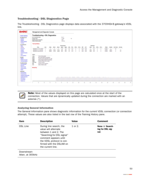 Page 52
Access the Management and Diagnostic Console
50
Troubleshooting - DSL Diagnostics Page
The Troubleshooting - DSL Diagnostics page displays data associated with the 3700HGV-B gateway’s VDSL 
link.
Note: Most of the values displayed on this pag e are calculated once at the star t of the 
connection. Values that are dynamically updated during the connection are marked with an 
asterisk (*).
Analyzing General Information
The General Information pane shows diagnostic informat ion for the current VDSL...