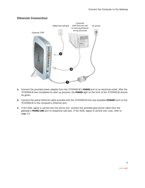 Page 8
Connect the Computer to the Gateway
6
Ethernet Connection
1.Connect the provided power adapter from the 3700HGV-Bs POWER por t to an electrical outlet. After the 
3700HGV-B has completed its star t up process, the 
POWER light on the front of the 3700HGV-B should 
be green.
2.Connect the yellow  Ethernet  cable provided with the 3700HGV-B from any available ETHENET port on the 
3700HGV-B to the computer’s Ethernet por t.
3.If the VDSL signal is carried over the phone line , connect the provided gray...