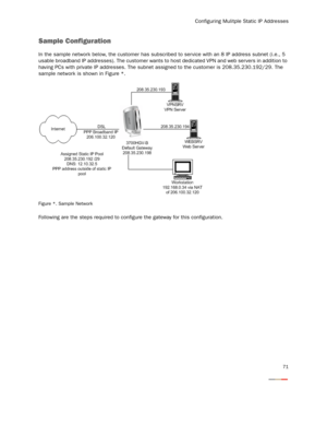 Page 73
Configuring Mulitple Static IP Addresses
71
Sample Configuration
In the sample network below, the customer has subscribed to ser vice with an 8 IP address subnet (i.e., 5 
usable broadband IP addresses). The customer wants to  host dedicated VPN and web servers in addition to 
having PCs with private IP addresses. The subnet  assigned to the customer is 208.35.230.192/29. The 
sample network is shown in Figure *.
Figure *. Sample Network
Following are the steps required to config ure the gateway for...