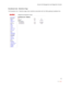 Page 37
Access the Management and Diagnostic Console
35
Broadband Link - Statistics Page
The Broadband Link - Statistics page shows statistics associated with the 2Wire gateway broadband link. 