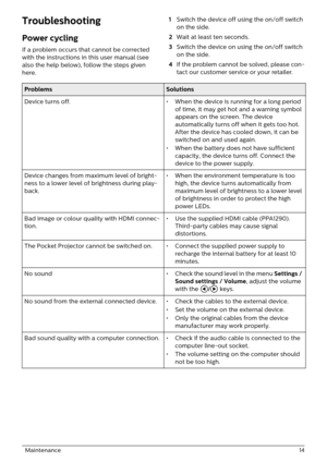 Page 14  Maintenance 14
Troubleshooting
Power cycling
If a problem occurs that cannot be corrected 
with the instructions in this user manual (see 
also the help below), follow the steps given 
here.
1Switch the device off using the on/off switch 
on the side.
2Wait at least ten seconds.
3Switch the device on using the on/off switch 
on the side.
4If the problem cannot be solved, please con-tact our customer service or your retailer. 
ProblemsSolutions
Device turns off.• When the device is running for a long...