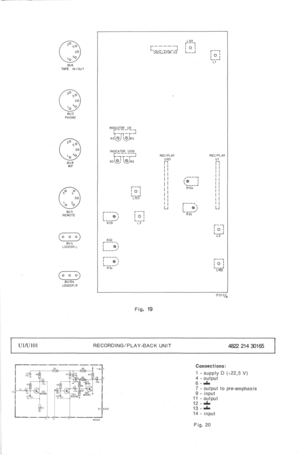 Page 14
BU6

TAPE
 IN/OUT

Fig.
 19

U1/U101

RECORDING/PLAY-BACK UNIT

4822 214 30165 