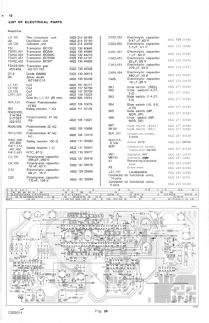 Page 20
< 12

LIST OF ELECTRICAL PARTS

Amplifier

111,101

U2

U6.106

TS1

TS301.351

TS303.353

TS401.451

TS402.452

TS403/404,

453/454

D1,4

D3

L1.101

L2,102

L3.103

L301.351

R24.124

R27

R305/355,

314/364,

317/367,

322/372

R306/356

R315/365

R407.408,

457,458

R411.412,

461,462

R413.463

C2.102

C9.109

C15

C20 
Rec./playback
 unit

Oscillator unit

Indicator unit

Transistor BD135

Transistor BC549

Transistor BC549C

Transistor BC558B

Transistor BC337

Transistor pair

AD161/162

Diode...