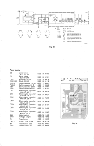 Page 25
Fig. 33

Power supply

D2

D5

D501

D502.503

R25.26

R40,41

R501

R502

C17

C18

C502

C503

C504

C505

C506

SKO

SK13

T1

LA1.2

Z1

Z501 
Zener diode

BZX79/C22

Zener diode

BZX79/C15

Rectifier BY164

Diode
 OF223

Safety resistor 1.6
 kQ

Safety resistor 39
 Q

Safety.resistor
 390
 Q

Safety resistor 470
 Q.

Electrolytic capacitor

1000 ßF, 25 V

Electrolytic capacitor

1000 ßF, 16 V

Electrolytic capacitor

4700 ßF, 25 V

Electrolytic capacitor

150
 ^F,
 63 V

Electrolytic capacitor

150...