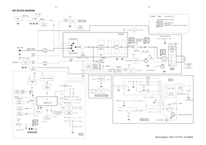 Page 15MUTE
125mV
UL-ICD03
A2 B1
(ONLY FOR -/37) HP_MUTE
FTD IIC_DATA1VOL. 1
-33VREGMEASUREMENTS ARE IN AUX MODE :
LEVELS AT MAX VOL
S/N AT 500mW
NOTE :
BASS & TREBLE
CONTROL
+D
+CSHIFT
REGISTER SOURCE / VOLUME LEDS +D
POWER SUPPLY TREBLE
HP DET
CONTROL
ECO6
AMPLIFIER2.50V +9.1V CDC
CONTROL
F1x +5V6
NTCREGISTER M62320FP
IIC CLK1IIC_DATA1
78dBA
3.2dBNTC +12V_A
EEPROM
M
F1LOW_POWER_CONTROL +5V_CD CONTROL
A
85dBA
-CMOS +12V_D
250nWb/m ATTN.
-25dB28mV500mV
CONTROLFOR CLASS G SWITCH
BB
Rin = 3kHEADROOM (1% THD) WRT...