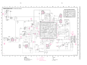 Page 307A-27A-2
ECO6 Sys-non Cenelec, 000911
  1101  A1
  1102  B1
  1103  F2
  1120  E14
  1130  A2
  1131  B2
  1132  G13  
  2101  B3
  2102  B1
  2103  C7
  2104  B3
  2105  A2
  2106  F3
  2107  F4
  2119  H6
  2120  G6
  2124  H6
  2125  H6
  2126  F7
  2127  E7
  2128  C8
  2129  C7
  2130  F11
  2131  G8
  2132  G8
  2133  G8
  2134  H8
  2135  H9
  2136  G14
  2137  G13
  2138  F9
  2139  G9
  2140  G9
  2141  F10
  2143  G12
  2144  G11
  2145  F12
  2146  E12
  2147  E12
  2148  E12
  2149  H7
  2150...