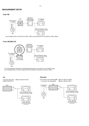 Page 4LF Generator e.g. PM5110
Recorder
Use Universal Test Cassette CrO2SBC419  4822 397 30069
LEVEL METERe.g. Sennheiser UPM550
with FF-filter
S/N and distortion metere.g. Sound Technology ST1700B
L
RDUT
or Universal Test Cassette 
FeSBC420  4822 397 30071
LEVEL METERe.g. Sennheiser UPM550
with FF-filter
S/N and distortion metere.g. Sound Technology ST1700B
L
RDUT
CD
Use Audio Signal Disc
(replaces test disc 3)SBC429  4822 397 30184
Bandpass
250Hz-15kHz
e.g. 7122 707 48001LF Voltmeter e.g. PM2534DUT
S/N and...