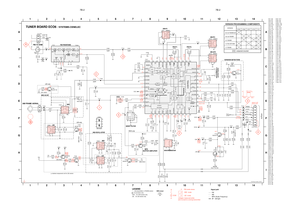 Page 347B-27B-2
MIXER
varicap
FM FRONTEND
GND
PRE-
SCALERMULTI-
PLEXER
VSTABAAM-IF
MONO/ XTAL AGCCONTROL
OSC AM DET
AM
OSC
AGC
VCC2AGC
PUMPAM
MIXER
DECODER CHARGEFM
IF1
FRONTENDAM
VSTABB
DETFMCONTROL
FILTER
AM
IF
AM
DET
STEREOSTEREO FM
IF2
RIPPLEAGC
STABILIZER
AFC VDD CTRL
AGC
A
B
C
D
E
F
G
H
I 234567891011121314
123456
3157 6120
MW=HIGH
FM 75 OHM
PROGRAMMABLE
OUTPUT PORTS
FM-IF2
LWVERSION DETECTION FM-IF1
7
I
7 8 9 1011121314 A
B
C
D
E
F
G
H
from
kHz
3170
BUFFER AMPLIFIER
VCC
1
1
2
LEGEND* ... only assembled...