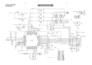 Page 5710-7
CIRCUIT DIAGRAM
CD SECTION
*
V1,V2 is input,v2,v3,v4 is output
Alternative
SONY-KSM213VCH
TEST POINTS:
NOTE:Tnn=TEST POINT (PAD 1.0mm)
F
X1 FOMOT-
E
RAD+ 1V7
VREF MOTOR2
RA
FOC+
FOC- D MOT+
A SLSLE+
B
C SLE-
LDOUT1+ OUT1+
RAD-VR
MDMOT+ MOT- SLE-
SLE+ HOME_SW
VCC
X1
E
D
A
B
C
F
LD
VR
MD
FOC+
RAD+
RAD-
FOC-
VREF
SE_CFLG
1V7
SE_REST
VCCHOME_SW
MOT+
MOT-
SLE+
SLE-
OUT1+
VREF
VREF
DAC_LRCK
SE_SCL
DAC_LN
V4
SE_LRCK
SE_CFLG
SE_CLK
V5
DAC_BLCK
SE_SDA
SE_BLCKSE_EF
V3
V5
DAC_LP
DAC_DATA
SE_RESET
DAC_RN
STAT...