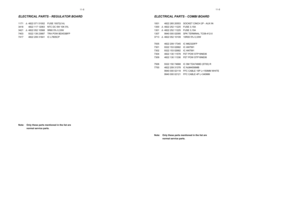 Page 7411-8 1
1-8
ELECTRICAL PARTS - REGULATOR BOARD1171 4822 071 51002 FUSE 19372(1A)
3418 4822 117 12063 NTC DC 5W 10K 5%
3421 4822 052 10568 5R60 5% 0,33W
7403 9322 139 23687 TRA POW BDX53BFP
7417 4822 209 31841 IC L7805CP
Note:  Only these parts mentioned in the list are
 normal service parts.
!!
ELECTRICAL PARTS - COMBI BOARD1001 4822 265 20553 SOCKET CINCH 2P - AUX IN
1300 4822 252 11225 FUSE 3,15A
1301 4822 252 11225 FUSE 3,15A
1307 9940 000 02095 SPK TERMINAL TC08-412-0
3713 4822 052 10109 10R00 5%...