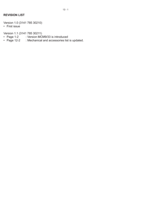 Page 7713 - 1
REVISION LIST
Version 1.0 (3141 785 30210)
• First issue
Version 1.1 (3141 785 30211)
•  Page 1-2  : Version MCM9/33 is introduced
•  Page 12-2  : Mechanical and accessories list is updated. 