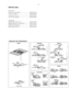 Page 51-5
HANDLING CHIP COMPONENTS
SERVICE AIDS
Service Tools:
Universal Torx driver holder .................................. 4822 395 91019
Torx bit T10  150mm ............................................. 4822 395 50456
Torx driver set T6 - T20 ......................................... 4822 395 50145
Torx driver T10 extended ...................................... 4822 395 50423
Compact Disc:
SBC426/426A Test disc 5 + 5A ............................ 4822 397 30096
SBC442 Audio Burn-in Test disc 1kHz...