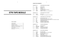 Page 42ETF8 TAPE MODULE
9-19-1
CONNECTORS ASSIGNMENTS:
CONNECTOR 1701INTERCONNECTION TO AF BOARD
1 REC-L Record input left
2 REC-R Record input right
3 GND A AF  Ground
4 TAPE-L Playback output left
5 +12V D.C. supply (+12V) for AF electronics
6 TAPE-R Playback output right
7 -CMOS Negative d.c. supply (-9V) for controlling JFET J111
CONNECTOR 1703INTERCONNECTION TO AF BOARD
1 GND M Motor Ground
2 +MOTOR D.C. supply (+12V) for tape deck motor & solenoid
CONNECTOR 1706INTERCONNECTION TO FRONT BOARD
1 CR_IN Deck...