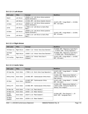 Page 115HD9 1.1.x DICOM Conformance Statement 989605375630044 Rev. B Page 115   
   
9.4.1.3.1.3 
Left Atrium 
HD9 Label FSite Concept Modifiers 
Diam3 Left Atrium  (29469-4, LN, “Left Atrium Antero-posterior 
Systolic Dimension”) 
(G-0373, SRT, “Image Mode”) = (G-03A2, 
SRT, “2D mode”) 
Vol. Left Atrium (G-0383, SRT, “Left Atrium Systolic Volume”) 
LA Diam.  Left Atrium (29469-4, LN, “Left Atrium Antero-posterior 
Systolic Dimension”) 
LA/Ao Left Atrium  (17985-3, LN, “Left Atrium to Aortic Root 
Ratio”) 
LA...