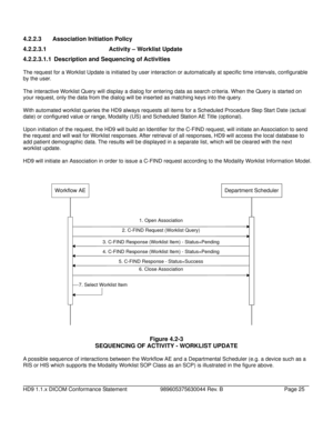 Page 254.2.2.3 Association Initiation Policy 
4.2.2.3.1  Activity – Worklist Update 
4.2.2.3.1.1  Description and Sequencing of Activities 
The request for a Worklist Update is initiated by user interact ion or automatically at specific time intervals, configurable 
by the user.   
The interactive Worklist Query will display a dialog for enter ing data as search criteria. When the Query is started on 
your request, only the data from the dialog w ill be inserted as matching keys into the query. 
With automated...