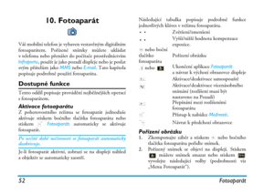 Page 5852 Fotoaparát
10. Fotoaparát
Váš mobilní telefon je vybaven vestavěným digitálním
fotoaparátem. Pořízené snímky můžete ukládat
v telefonu nebo přenášet do počítače prostřednictvím
Infraportu, použít je jako pozadí displeje nebo je poslat
svým přátelům jako MMS nebo E-mail. Tato kapitola
popisuje podrobně použití fotoaparátu.
Dostupné funkce
Tento oddíl popisuje provádění nejběžnějších operací
s fotoaparátem.
Aktivace fotoaparátuZ pohotovostního režimu se fotoaparát jednoduše
aktivuje stiskem bočního...