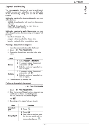 Page 35LFF6080
- 29 -
4 - Fax
Deposit and Polling
You may deposit a document in your fax and keep it 
available to one or more subscribers who can obtain a fax 
of this document by calling your fax with the POLL
function.
Setting the machine for document deposits, you must 
define the type:
• SIMPLE- it may be polled only once from the memory 
or feeder,
• MULTIPLE- it may be polled as many times as 
necessary from the memory.
Setting the machine for polled documents, you must 
define the poll number, then...