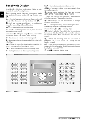 Page 88Philips · Laserfax 5120 · 5125 · 5135
EN
Panel with DisplayLetter Keypad 2Keys (A—Z)—Telephone book register: Calling up tele-
phone book entries / entering letters.
Special Characters 1;ü —Entering special characters (punctuation marks
and symbols). Select the entries with  [. Confirm with
OK .
Special Characters 2ûü—Entering language specific special characters (special
letters). Select  the entries with  [. Confirm with  OK.
Shift Keyú—Shift key: entering capita l letters / in combination
with other...