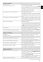 Page 33Service33
EN
 
 
 
Problems with Faxing 
No fax transmission
No dial tone when lifting the headsetCheck the installation of the device. Check that the device
is connected to the mains voltage.
Connect the telephone cable to the socket marked LINE.
Insert the telephone plug into your PTT line socket.
If possible test your device in another telephone line before
you contact technical customer services.
Follow the instructions on the display.
Fax transmissions are constantly interrupted. Try to send the fax...