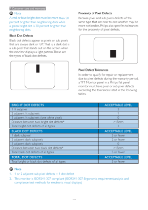 Page 2927
7. Customer care and warranty
Note
A red or blue bright dot must be more 
than 50 
percent brighter than neighboring dots while 
a green bright dot is 30 percent brighter than 
neighboring dots.
Black Dot Defects 
Black dot defects appear as pixels or sub pixels 
that are always dark or 'off'. That is, a dark dot is 
a sub-pixel that stands out on the screen when 
the monitor displays a light pattern. These are 
the types of black dot defects.
Proximity of Pixel Defects 
Because pixel and sub...