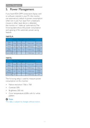 Page 2220
5. Power Management
5. Power Management
If you have VESA DPM compliance display card 
or software installed in your PC, the monitor 
can automatically reduce its power consumption 
when not in use. If an input from a keyboard, 
mouse or other input device is detected, 
the monitor will 'wake up' automatically. The 
following table shows the power consumption 
and signaling of this automatic power saving 
feature: 
166V3LA: 
Power Management Definition
VESA
ModeVideo H-sync V-sync  Power Used...