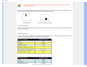 Page 39
Philips Pixel Defect Policy
 
 
 
A red or blue bright dot must be more than 50 percent brighter than neighboring dots while a gre\
en bright dot is 30 percent 
brighter than neighboring dots.
 
 
Black Dot Defects Black dot defects appear as pixels or sub pixels that are always dark or\
 off. That is, a dark dot is a sub-pixel that stands out 
on the screen when the monitor displays a light pattern. These are the t\
ypes of black dot defects:
One dark sub pixel Two or three adjacent dark sub pixels...