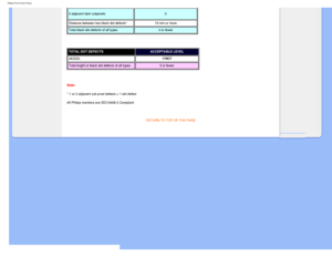 Page 40
Philips Pixel Defect Policy
3 adjacent dark subpixels0
Distance between two black dot defects* 15 mm or more
Total black dot defects of all types 4 or fewer
 
TOTAL DOT DEFECTSACCEPTABLE LEVEL 
MODEL 170C7
Total bright or black dot defects of all types 5 or fewer
 
Note: 
* 1 or 2 adjacent sub pixel defects = 1 dot defect 
All Philips monitors are ISO13406-2 Compliant
 
RETURN TO TOP OF THE PAGE
  
        
file:///D|/EDFU/LCD/170C7/manual/english/170c7/product/pixel.htm (3 of \
3)2006-07-28 11:03:09 AM 