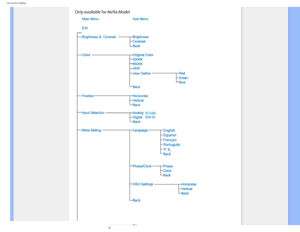 Page 61
On-Screen Display
     
 
   
file:///D|/EDFU/LCD/170C7/manual/english/170c7/osd/osddesc.htm (3 of 5)\
2006-07-28 11:03:48 AM 