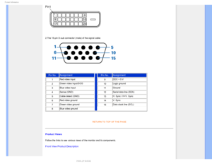 Page 371SPEVDU*OGPSNBUJPO
 

2.The 15-pin D-sub connector (male) of the signal cable: 

Pin No. Assignment
Pin No.Assignment
1Red video input 
9DDC + 5 V
2
Green video input/SOG 10Logic ground
3
Blue video input 11Ground
4
Sense (GND)  12Serial data line (SDA)
5
Cable detect (GND)  13H. Sync / H+V. Sync
6
Red video ground 14V. Sync
7
Green video ground 15Data clock line (SCL)
8
Blue video ground

RETURN TO TOP OF THE PAGE
Product Views
Follow the links to see various views of the monitor...