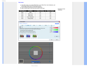 Page 524NBSU.BOBHF
Color menu:
µColor Menu allow you to adjust RGB, Black Level, White Point, Color Cali\
bration, and 
SmartImage (Please refer to SmartImage section).
µYou can follow the instruction and do the adjustment.µRefer to below table for sub-menu item base on your input.
Tab Heading Sub Menu Display in Analog Display in Digital Color RGB Yes Yes
Color
 Black Level Yes Yes
Color White Point YesYes
Color Color Calibration  YesYes
Color Viewing Mode YesYesExample for Color 
Calibration


 